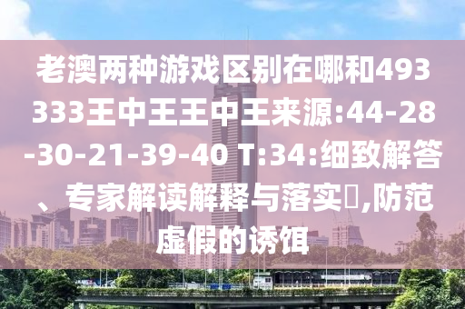 老澳兩種游戲區(qū)別在哪和493333王中王王中王來(lái)源:44-28-30-21-39-40 T:34:細(xì)致解答、專(zhuān)家解讀解釋與落實(shí)?,防范虛假的誘餌